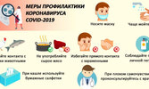 Хроника эпидемии COVID-19